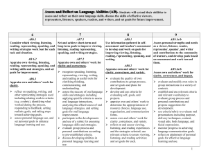 Assess and Reflect at a Glance - Supporting-ELA