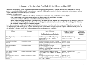 A Summary of New York State Penal Code 130 Sex Offense Laws