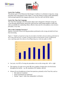 Time Out Campaign - Minnesota Hospital Association