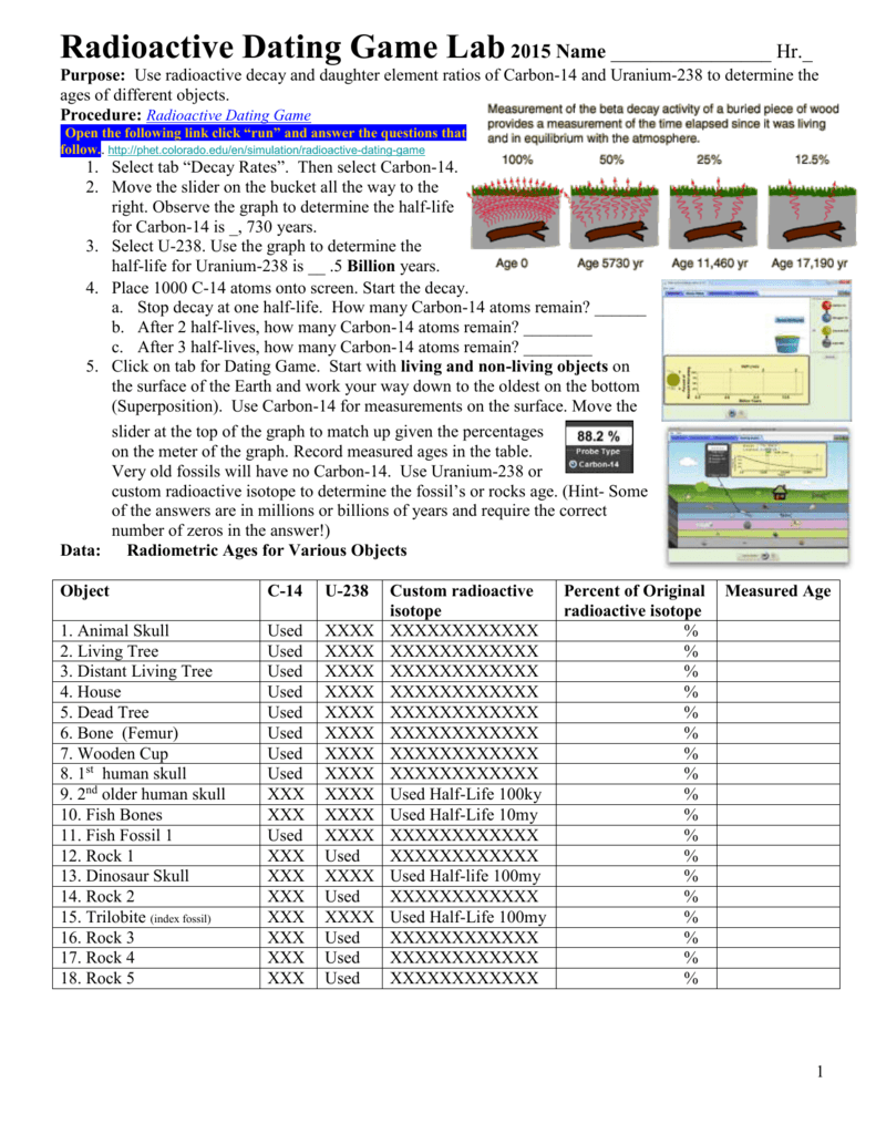 Radioactive Dating Game Lab