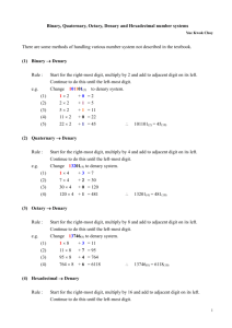 Binary, Octary, Denary and Hexadecimal number systems
