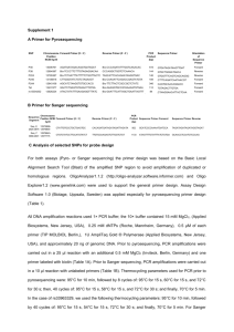 Supplement 1 A Primer for Pyrosequencing B Primer for Sanger