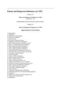 Poisons and Dangerous Substances Act 1952