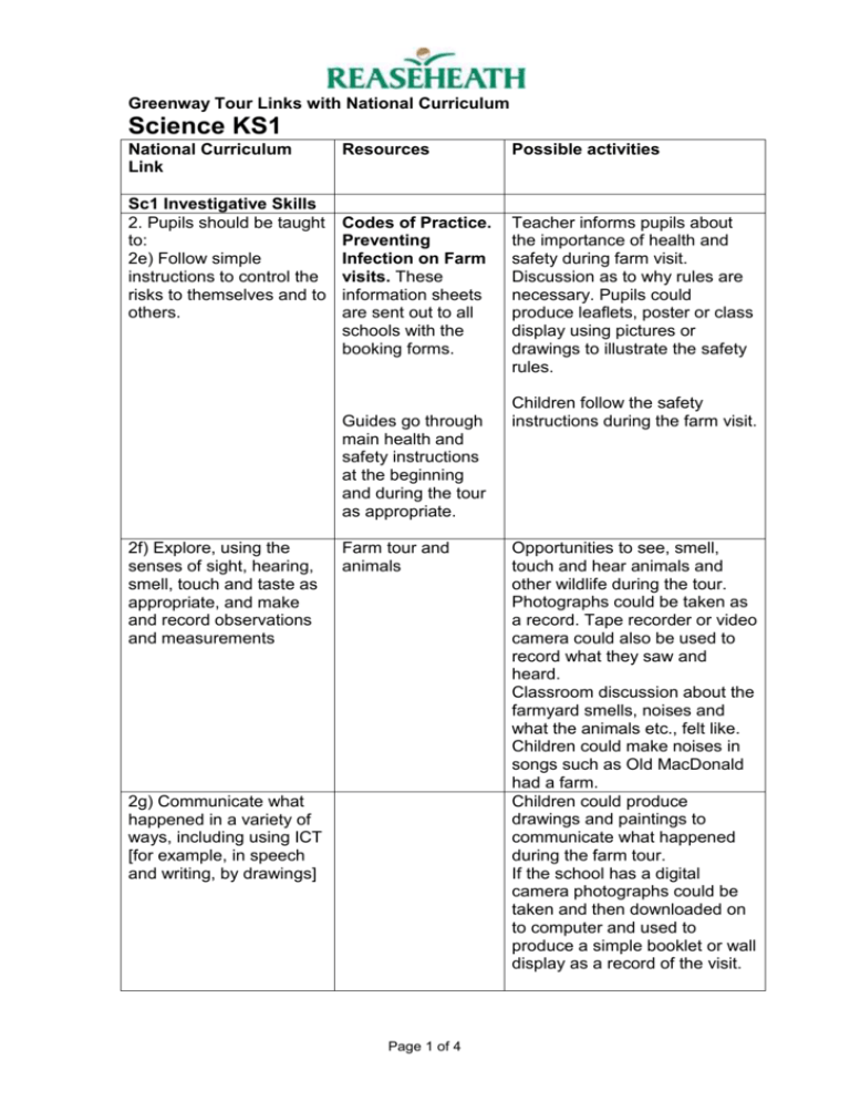 key-stage-1-lesson-plan