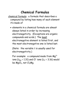 Chemical Formulas & Balancing Charges