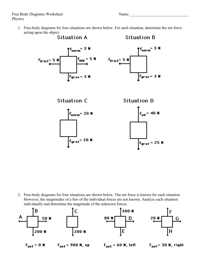 Free Body Diagrams Worksheet