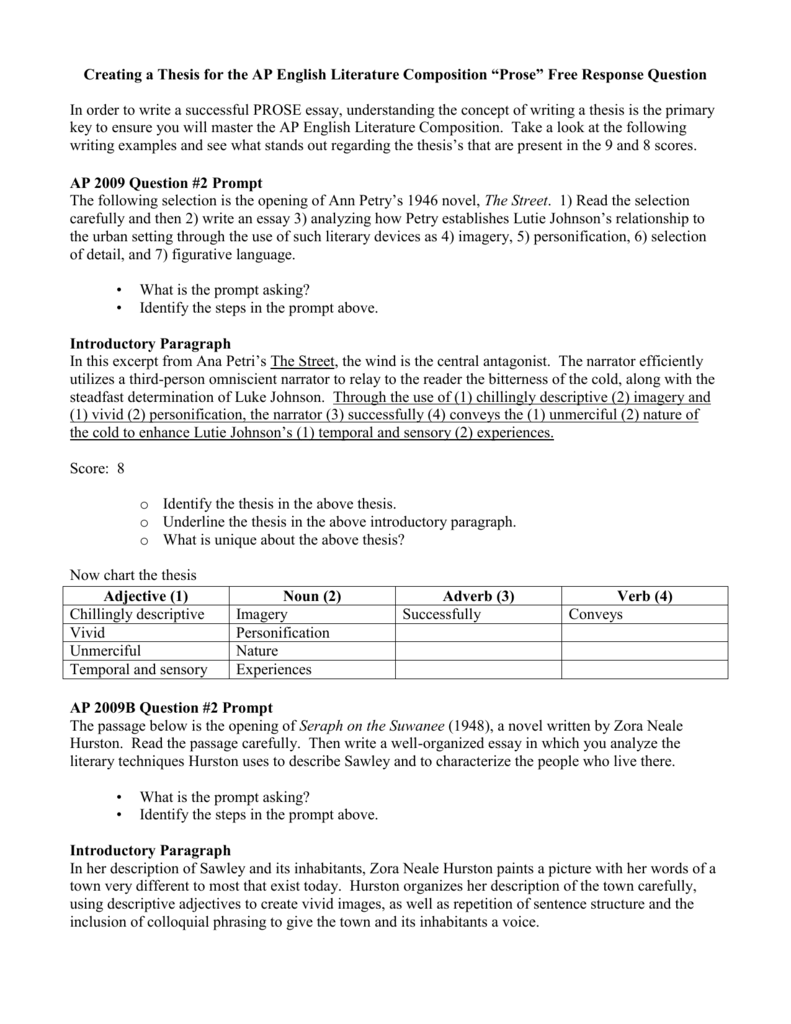 ap literature and composition essay format