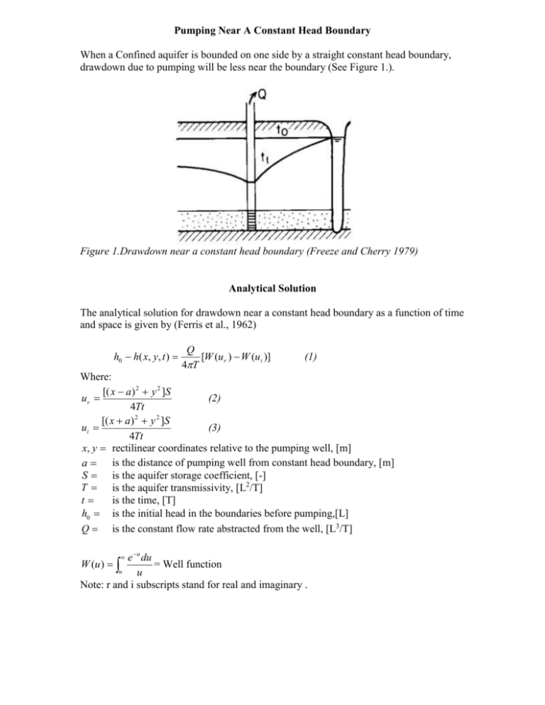 Pumping Near A Constant Head Boundary