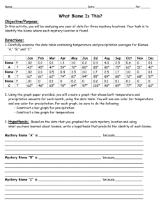 Biomes and Climate Stdnt Sheet