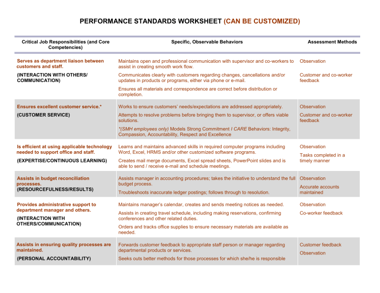 sample-performance-standards-worksheet