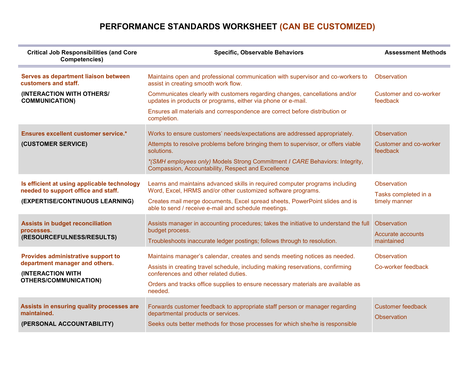 Quality Performance Standards Examples Quality Performance Standards Examples