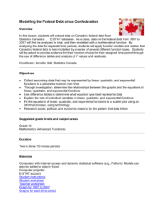 Modelling the Federal Debt since Confederation