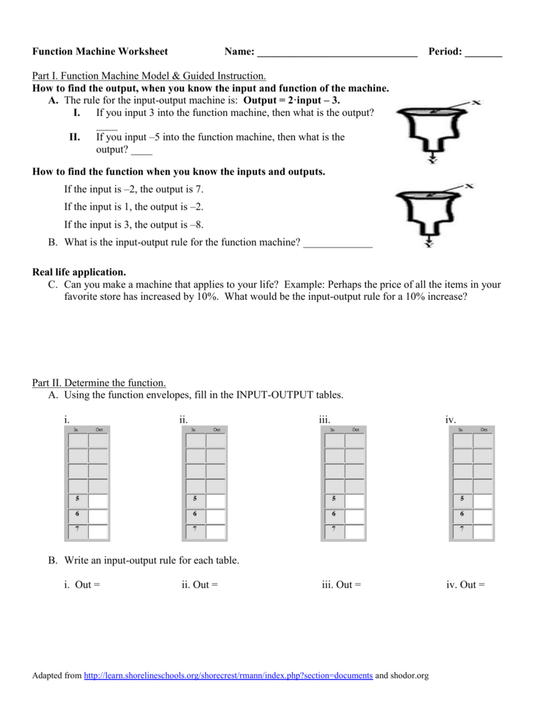 Writing A Function Rule Worksheet 2155