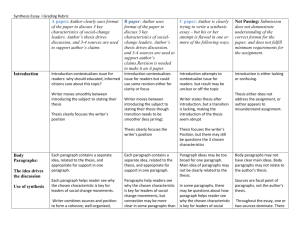 Synthesis Essay I Grading Rubric A paper: Author clearly uses