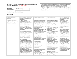 Student Learning Assessment Program