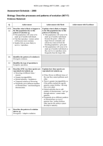 Level 3 Biology (90717) Assessment Schedule 2008