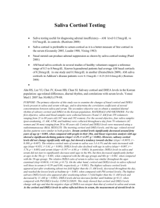 Saliva Cortisol Testing