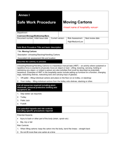 Safe Work Procedure Title and basic description - AHA-NT