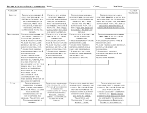HISTORICAL FIGURE`S POWERPOINT PROJECT RUBRIC