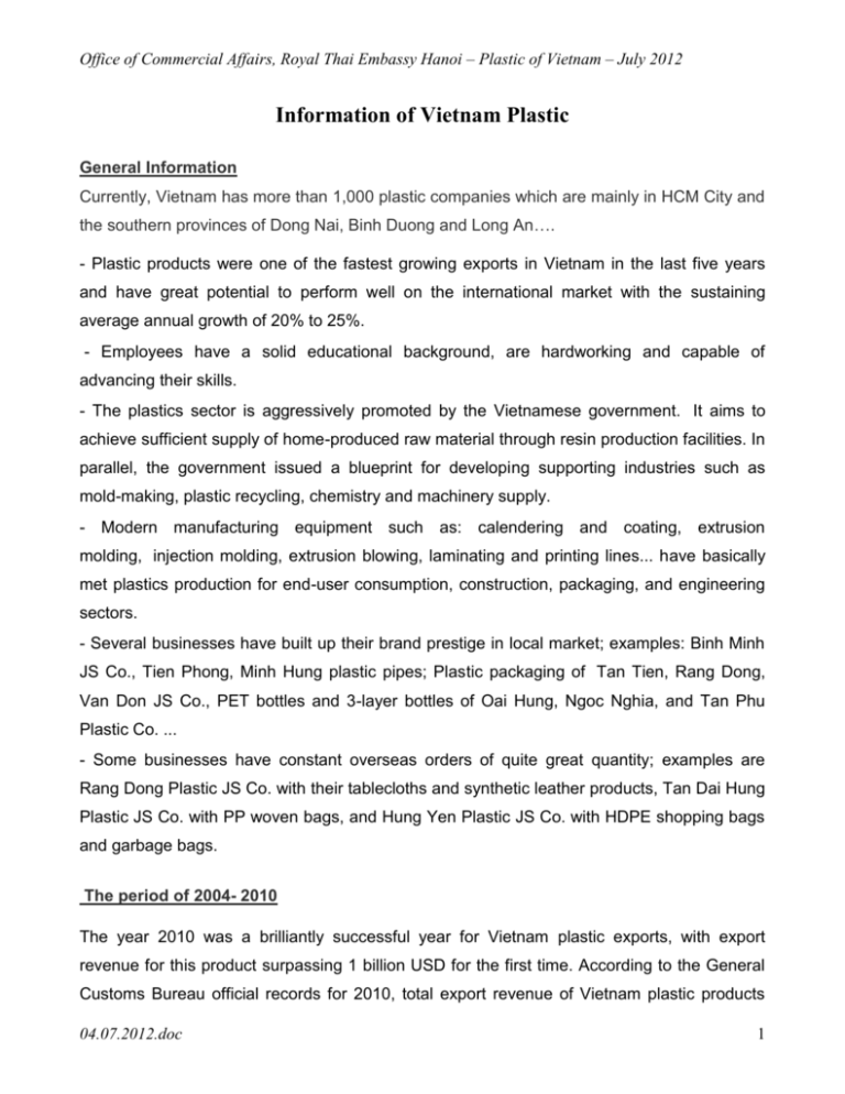 Vietnam plastic industry aims for 20pct growth by 2020