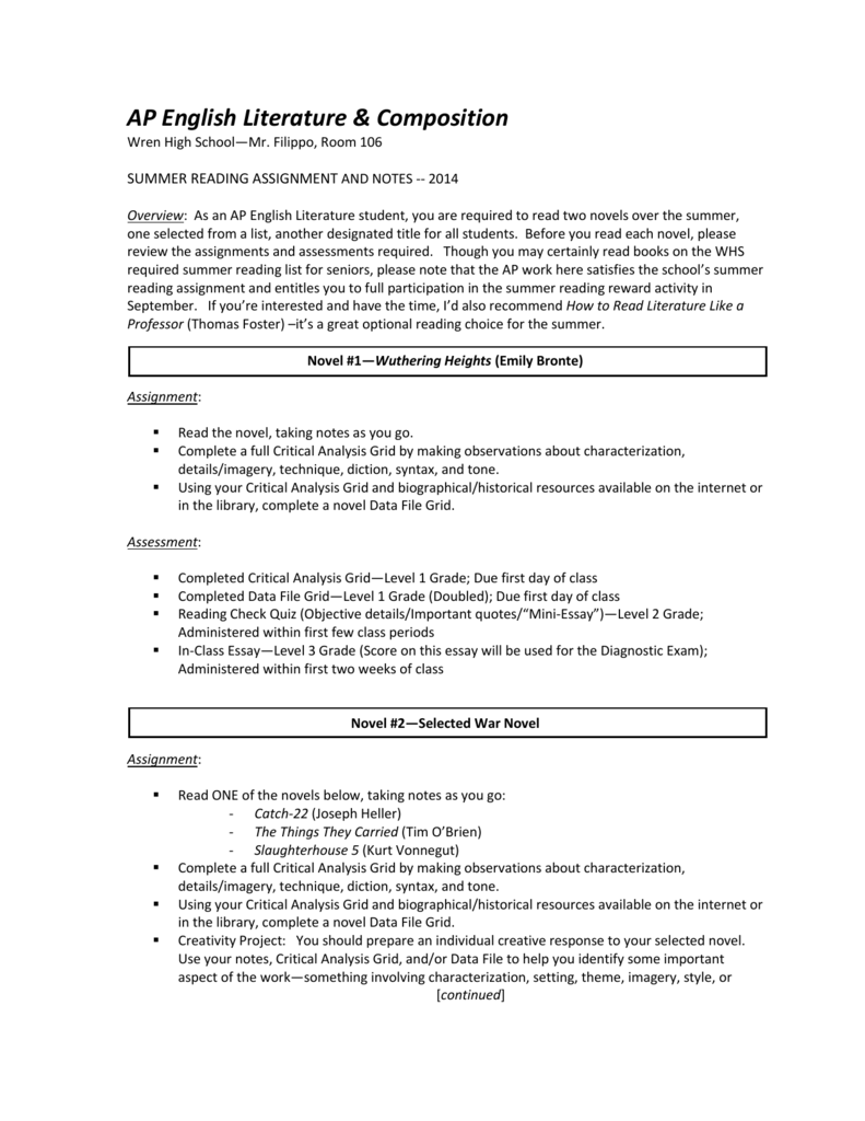 Essay On Population Growth Casual Essay also Essay Writing On Success Ap English Literature Composition Wren High Schoolmr Filippo A Thousand Splendid Suns Essay