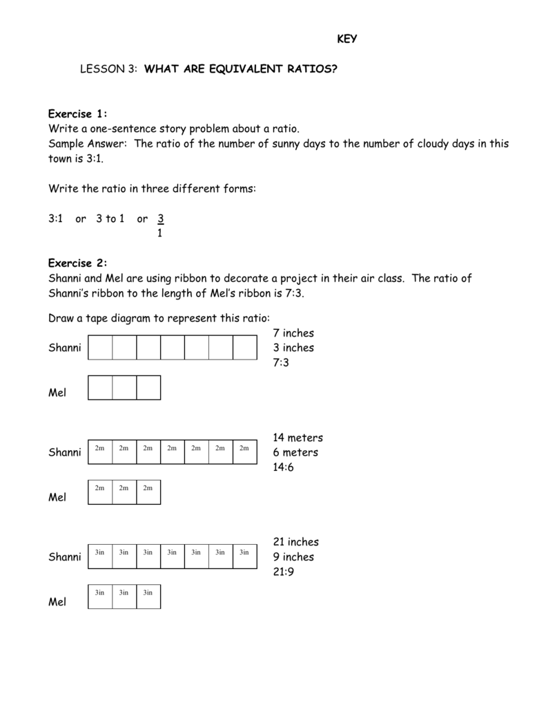 LESSON 24: WHAT ARE EQUIVALENT RATIOS