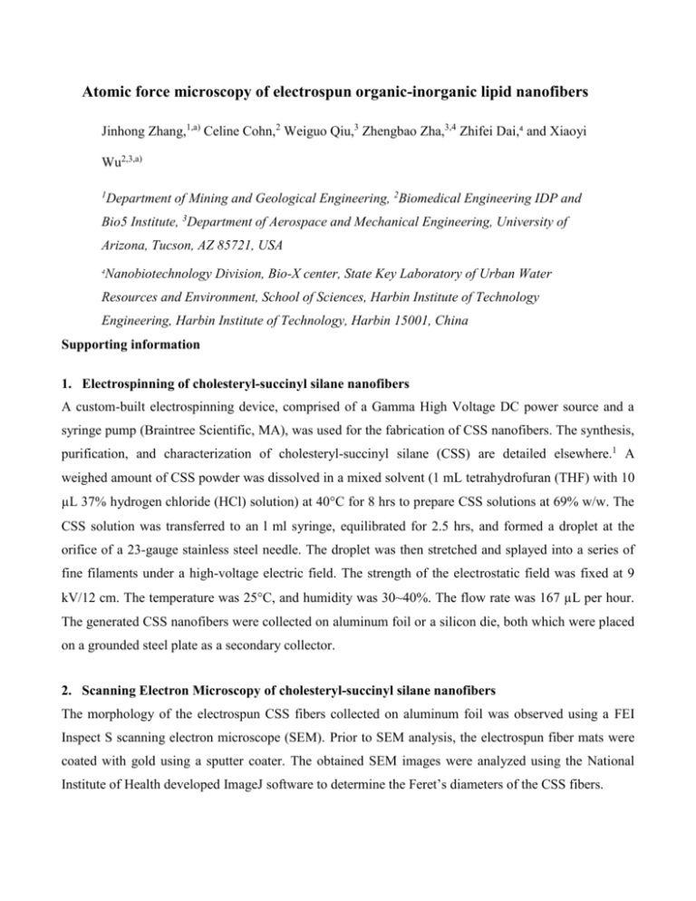 imagej software from national institute of health.