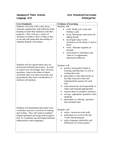 Swampscott Public Schools Core Standards/Curriculum