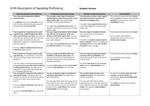 ELPA Descriptors of Speaking Proficiency