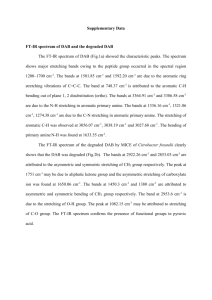 Supplementary Data FT-IR spectrum of DAB and the degraded DAB