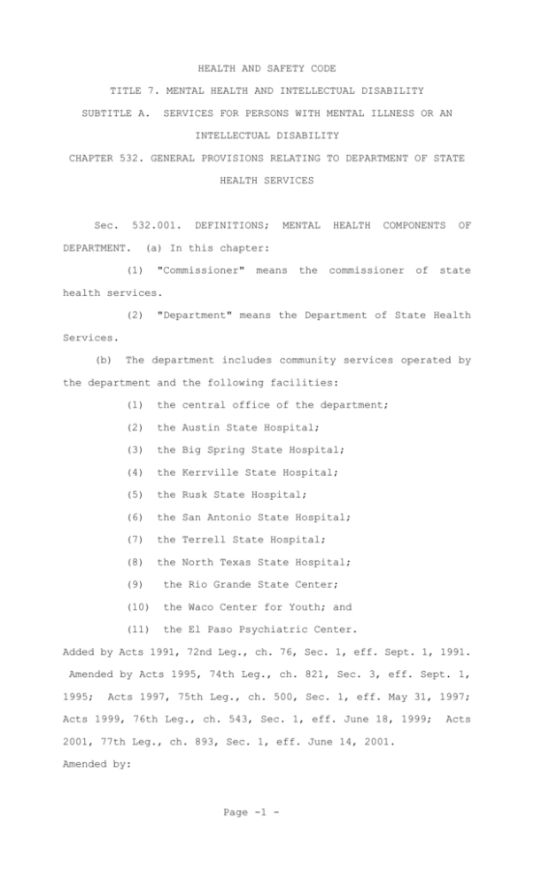 HEALTH AND SAFETY CODE TITLE 7. MENTAL HEALTH AND