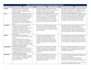 Learning Progression for Narrative Writing