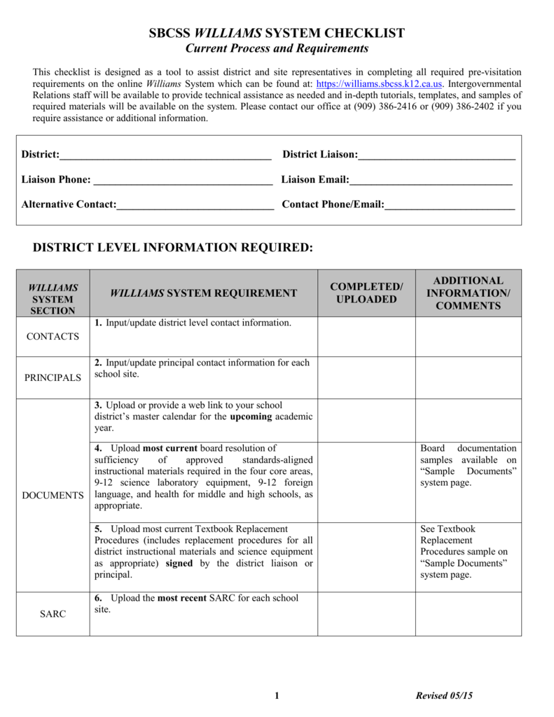 SBCSS Williams System Checklist