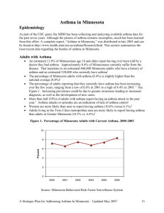 Asthma Hospitalizations - Minnesota Department of Health