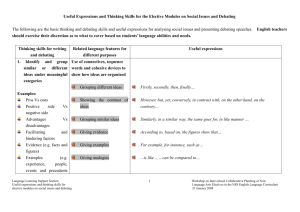 The following are the basic thinking and debating skills to be