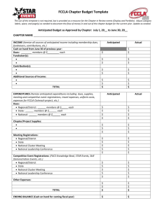 FCCLA Chapter Budget Template