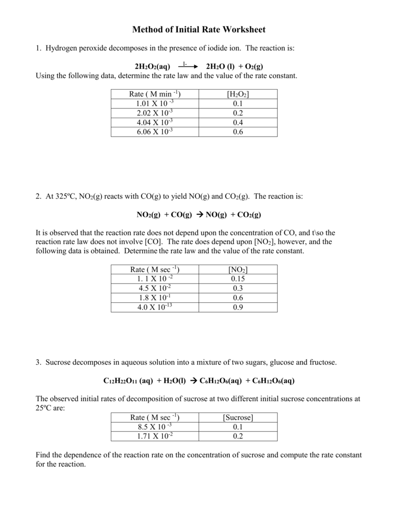 Method Of Initial Rate Worksheet 