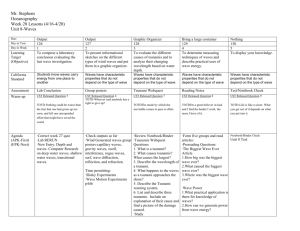 Week 28 Schedule