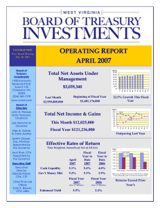 BTI Operating Report -- April 2007