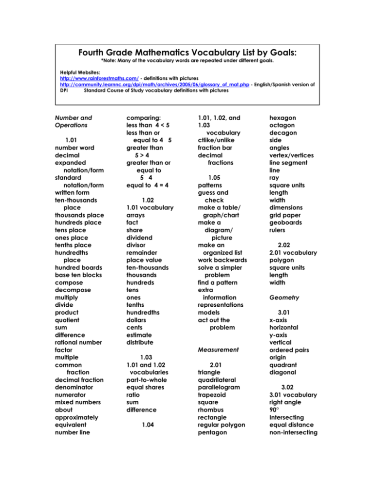 4th Grade Vocabulary Words With Definitions