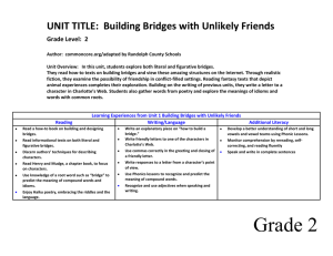 UNIT 1 - K-5 Instruction Wiki