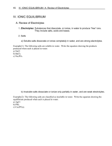 iv. ionic equilibrium