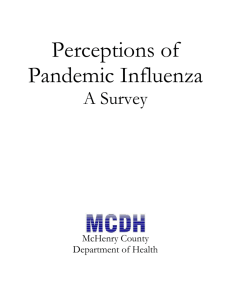 Results from Survey on Pandemic Perceptions