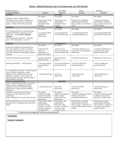 Rubric: Political Responses to the Great Depression: The