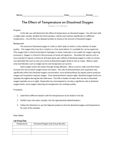 Effect of Temperature on Dissolved Oxygen