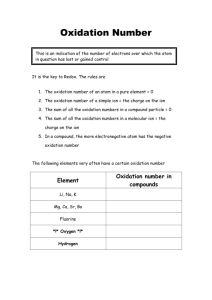 Oxidation number - Glenalmond Chemistry