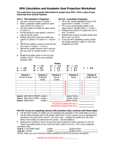 GPA Calculation and Academic Goal Projection Worksheet