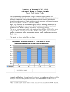 py455: psychology of women