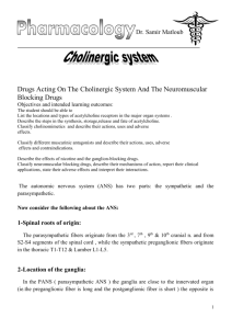 Dr. Samir Matloub Drugs Acting On The Cholinergic System And