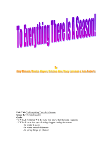 Unit Title To Everything There Is A Season
